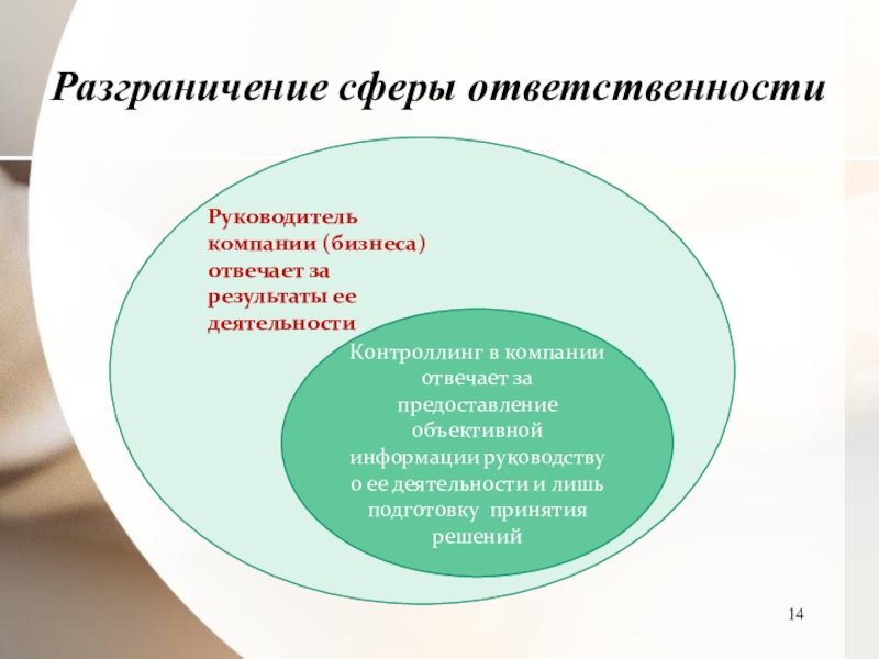 Руководитель проекта отвечает за