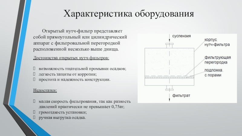 Курсовая работа: Фильтровальные перегородки