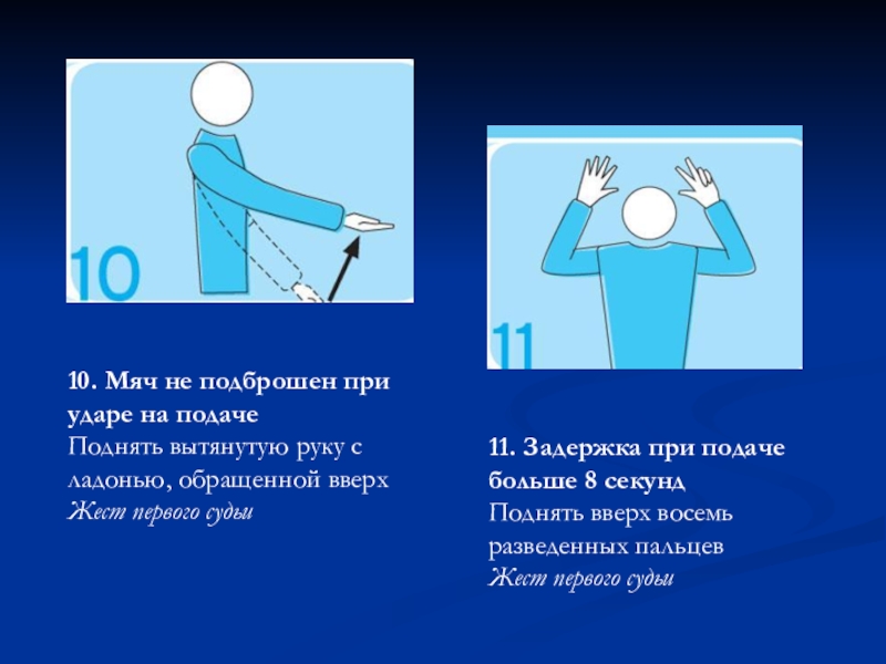 Посмотри на рисунок какой жест судья должен показать в данной ситуации