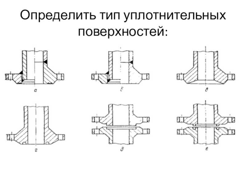 Герметизированный вид