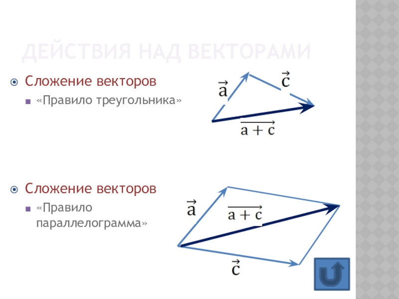 Правило треугольника сложения. Правило треугольника и правило параллелограмма сложения векторов. Сложение векторов по правилу треугольника. Сложение векторов правило треугольника. Сложение векторов по правилу параллелограмма.