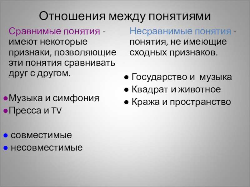 Сопоставьте понятие. Несравнимые понятия. Сравнимые и несравнимые понятия. Отношения между сравнимыми понятиями может быть. Отношения между суждениями сравнимые несравнимые.