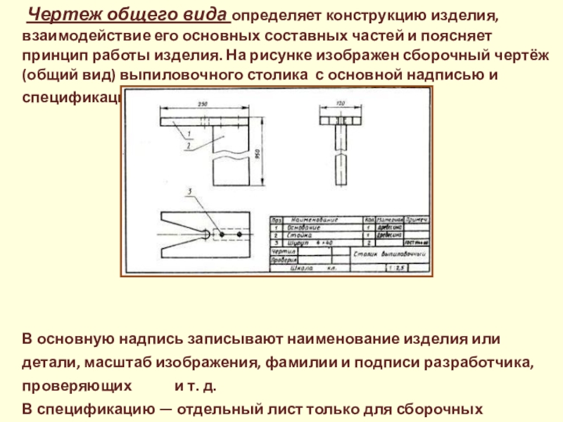 Составной чертеж. Конструкция изделия. Тип конструкции изделия. Общий чертеж общего вида изделия киянка. Чертёж общего вида документ определяющий.