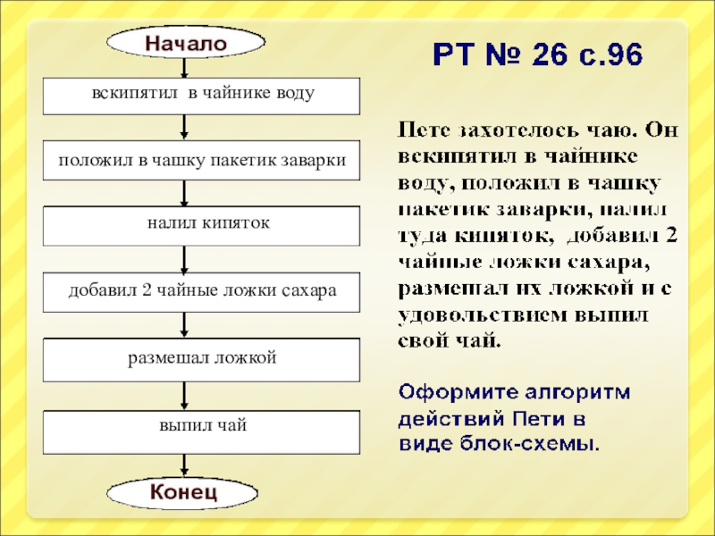 Какой фактор производства может быть проиллюстрирован данными изображениями впр