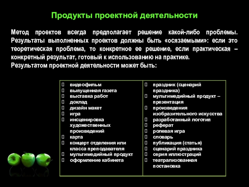 Проект всегда предполагает. Проектная деятельность. Реферат по проектной деятельности. Метод проектов всегда предполагает. Метод проектов всегда предполагает решение какой-то.