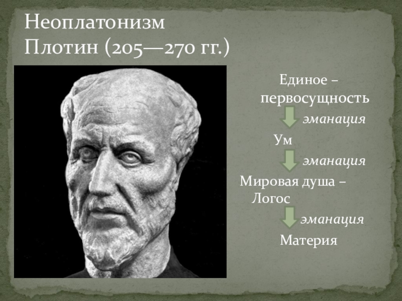 Неоплатонизм. Плотин (205-270 гг. н.э.).. Плотин (205-270 гг. н.э.) человек. Неоплатонизм плотин. Неоплатонизм (плотин, Порфирий, Ямвлих, прокл)..