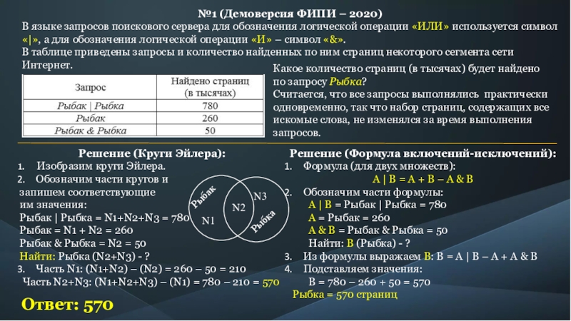 Какая диаграмма соответствует логической связке и в поисковом запросе