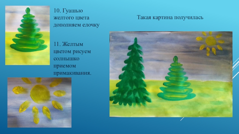 Рисование ели большие и маленькие. Елка рисование презентация. Примакивание. Рисование елочки методом примакивания. Рисование елочки во втором классе.