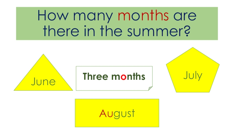 Many months 6. Months презентация. How many months are there. Summer months are. Функция is_months.