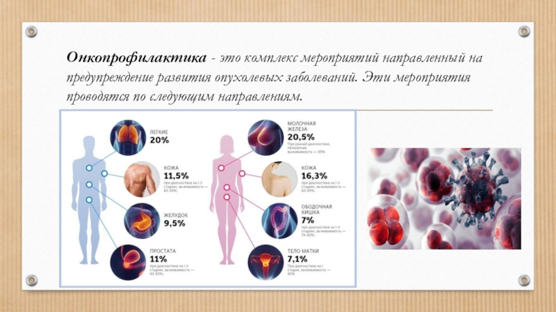 Рак презентация. Первичная профилактика онкологии. Первичная профилактика при онкологических заболеваниях. Первичная и вторичная профилактика в онкологии. Онкологические заболевания презентация.