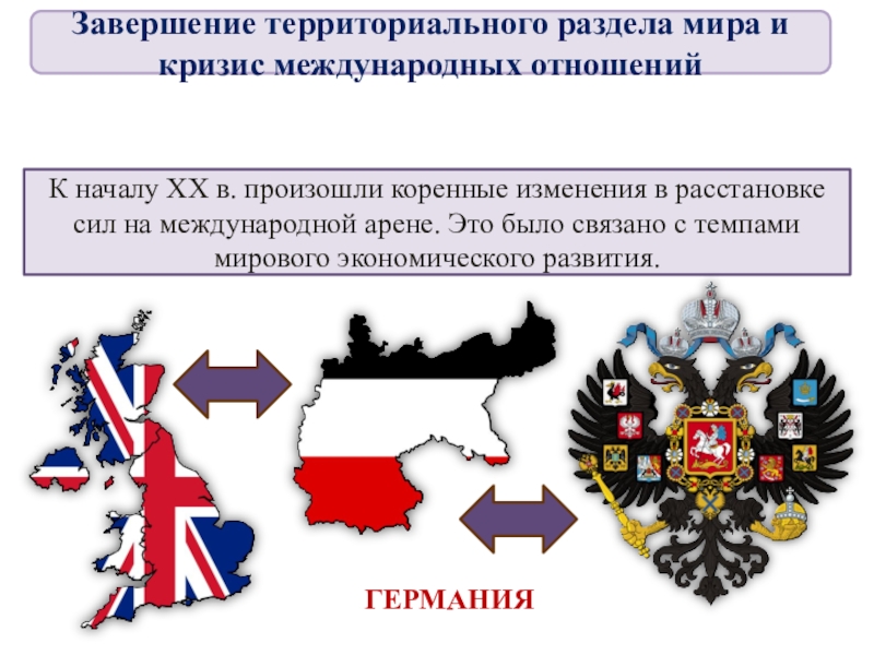 Презентация мир накануне 1 мировой войны всеобщая история 10 класс