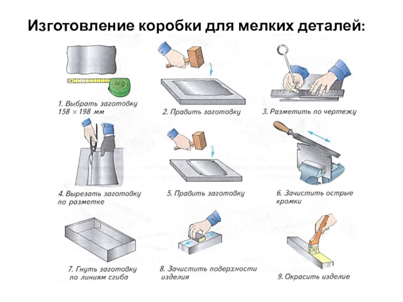 Изготовление 5. Изготовление коробки для мелких деталей 5 класс технология. Как изготовить ящик для изготовление пластин для воска. Технология изготовления вилок рычагов и других мелких деталей.