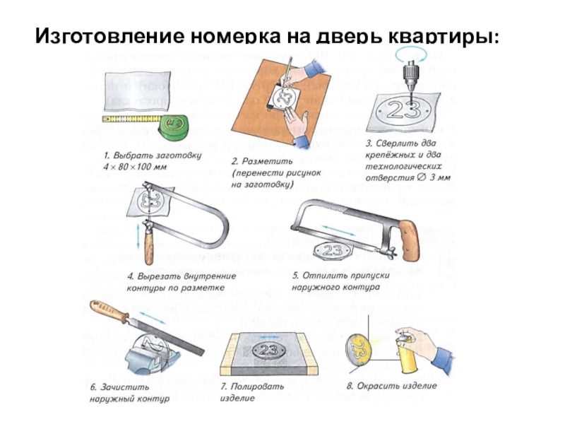 Технология изготовления материалов