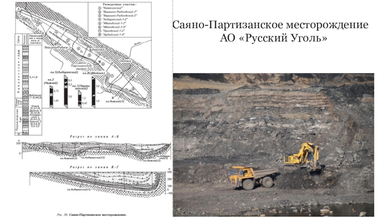 Ачинский бассейн угля. Канско-Ачинский бассейн это месторождение. Партизанское месторождение угля. Партизанский каменноугольный бассейн. Тектоническое строение Канско Ачинского бассейна.