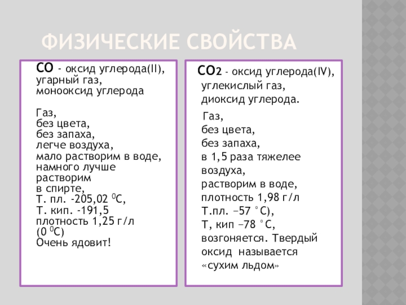 Co2 название газа. Физическая характеристика оксида углерода 2. Химические свойства оксида углерода 2 УГАРНЫЙ ГАЗ. Химические свойства оксида углерода co2. Химические свойства углерода co co2.
