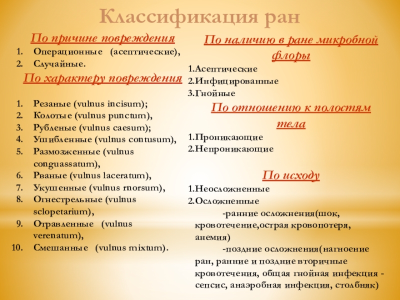 Раны классификация. Классификация РАН. Раны определение классификация. Раны классификация РАН. Классификация РАН хирургия.