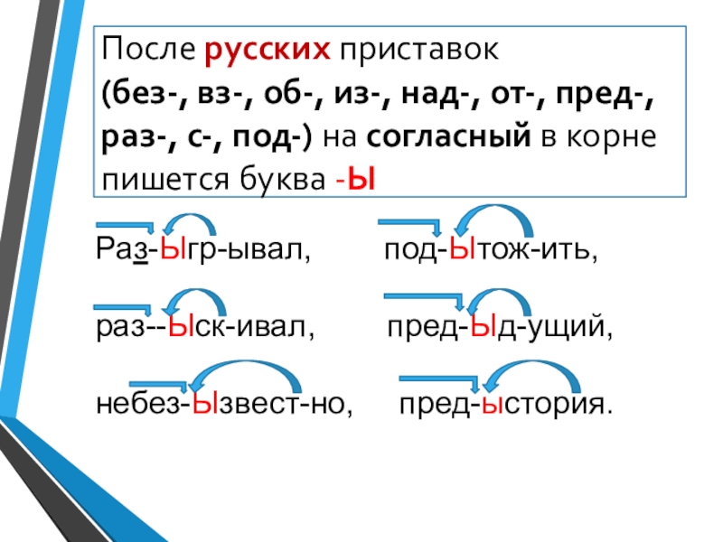 После русских приставок (без-, вз-, об-, из-, над-, от-, пред-, раз-, с-, под-) на согласный в