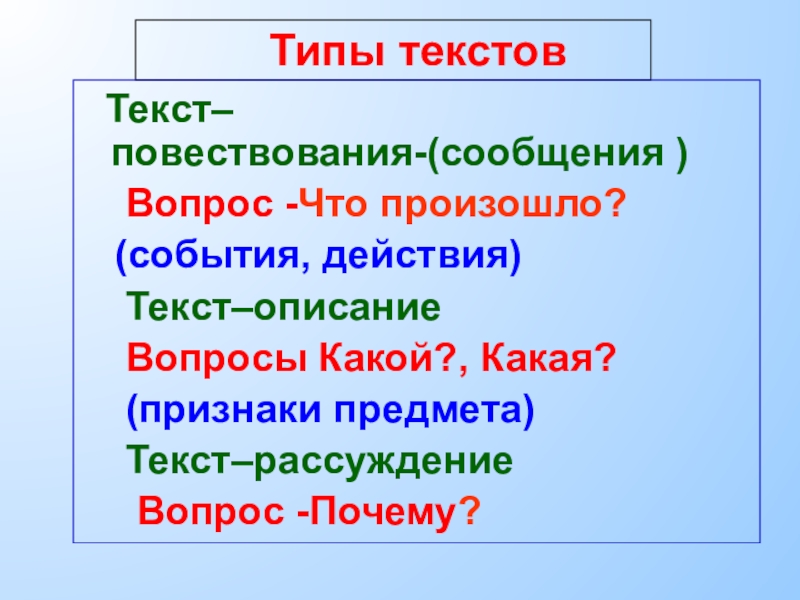 Русский язык 2 класс типы текстов презентация