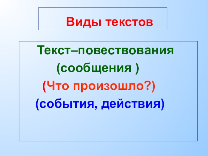 Повествование 5 класс презентация русский язык