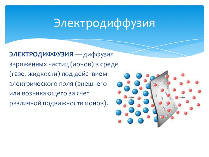 Лечебное применение электрического тока в медицине презентация