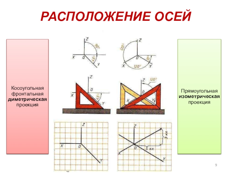 Построить углы 30