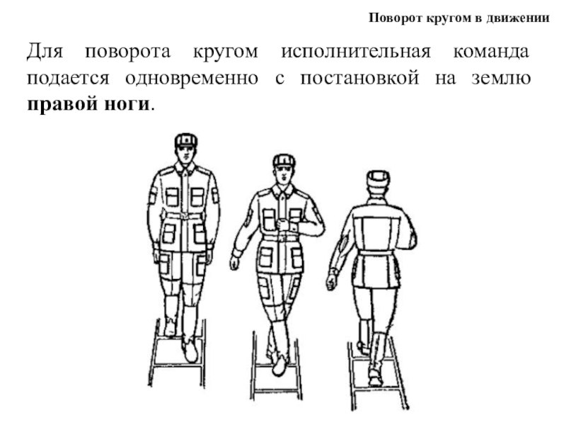 Перечислить повороты в движении. Поворот кругом в движении. Поворот кругом в движении выполняется. Команда кругом в движении по уставу. Повороты отделения в движении.