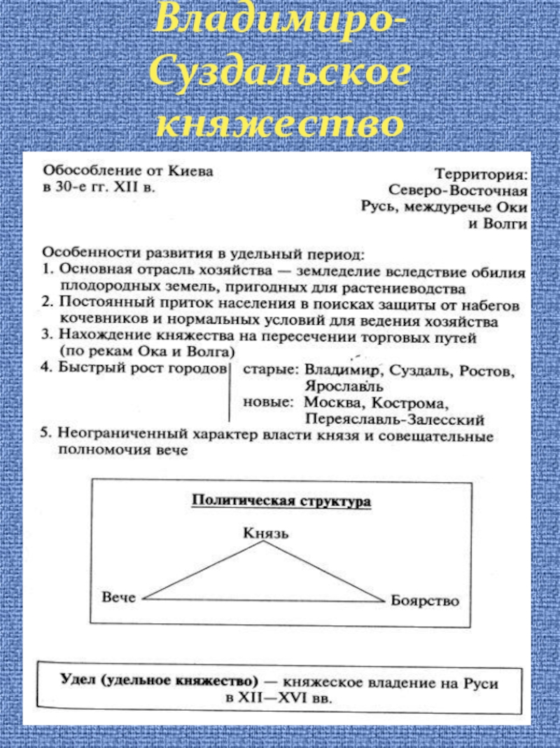 Форма правления суздальского княжества. Политическая структура Владимиро-Суздальского княжества таблица. Политическая структура Владимиро-Суздальского княжества схема. Политический Строй Владимиро-Суздальского княжества. Общественный Строй Владимиро-Суздальского княжества схема.