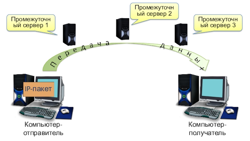 Картинки передача данных через интернет