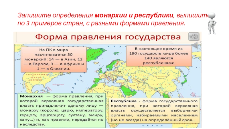 Многообразие стран. Монархия и Республика определения. Примеры стран республик и монархий. Многообразие стран мира по форме правления. Примеры республик в современном мире.