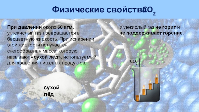 Углекислый газ тип связи