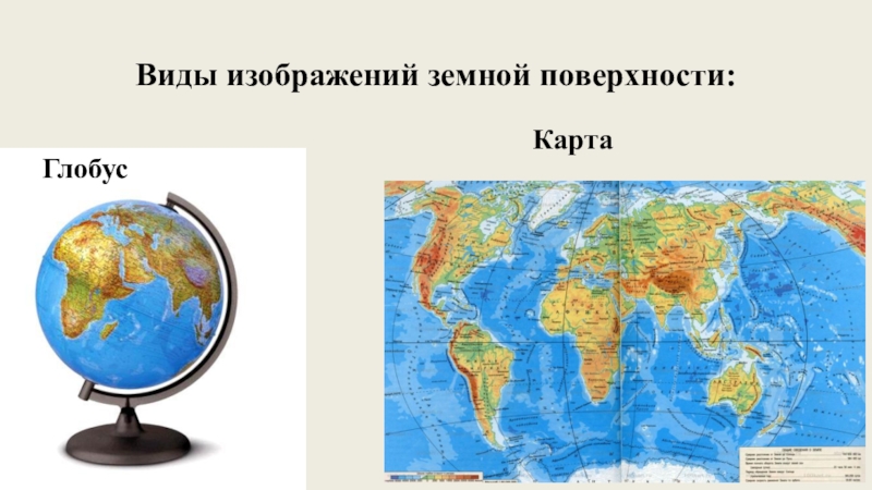 Карта изображение земной поверхности. Виды изображения земной поверхности. Виды изображения земной поверз. Способы изображения земной поверхности.