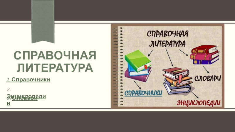 Виды справочной литературы. Словарно справочная литература. Красивая надпись справочник. Справочные тексты это.