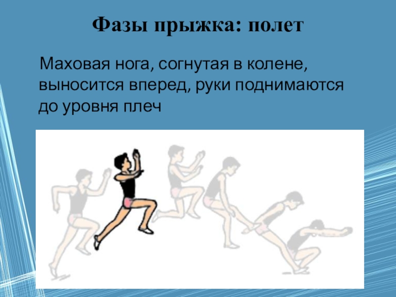 Прыжок согнув ноги. Фазы прыжка. Фазы прыжка в длину. Фазы прыжка согнув ноги. Прыжки согнув ноги презентация.