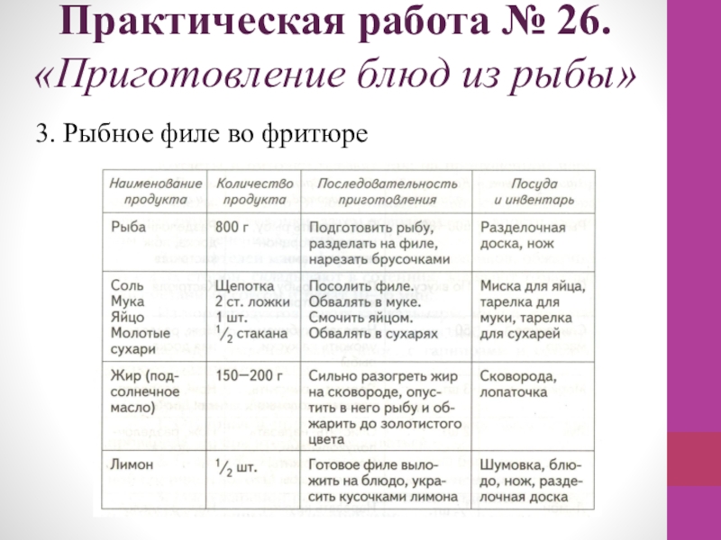 Практическая работа номер 5 решение. Практическая работа блюдо. Практическая работа кулинария. Практическая работа блюда из рыбы. Лабораторная работа по приготовлению блюда из рыбы.