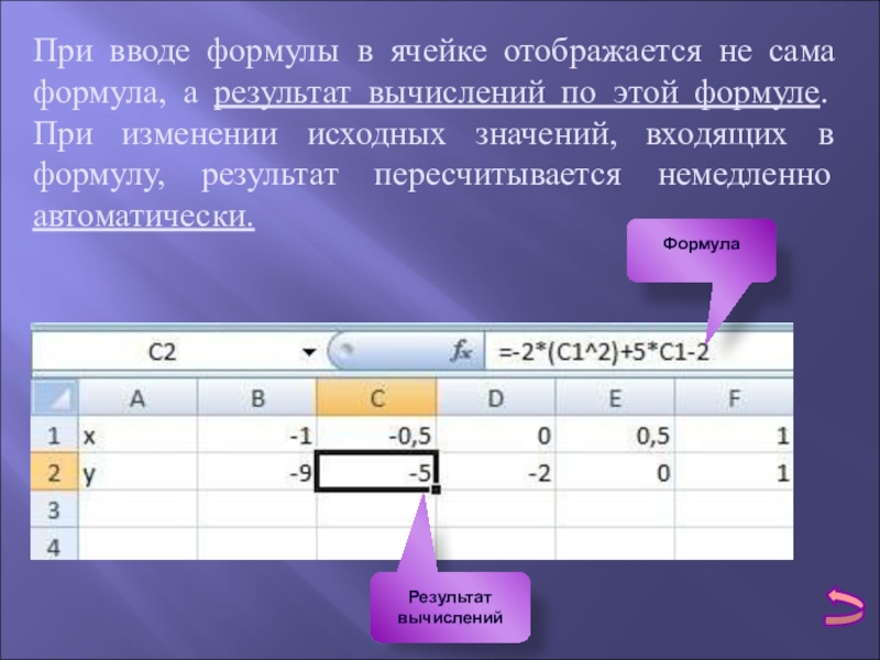 Почему при изменении исходных данных диаграмма меняется автоматически