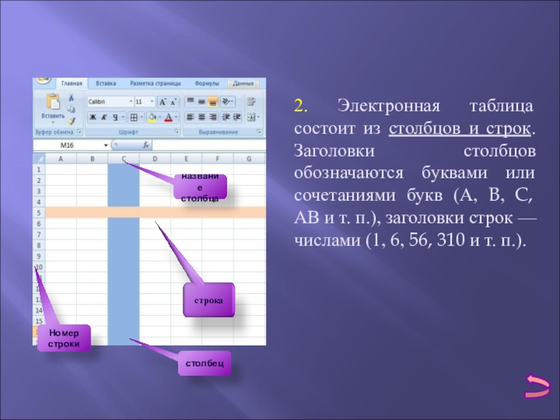 Столбцы обозначаются. Столбец в электронной таблице обозначается. Столбцы электронной таблицы обозначаются. Заголовки строк электронной таблицы обозначаются. Электронная таблица состоит из Столбцов и строк.