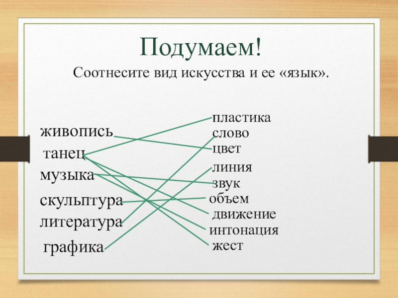 Соотнесите тип. Виды художественных образов. Классические языки. Категории художественного образа. Любовная линия это в литературе.