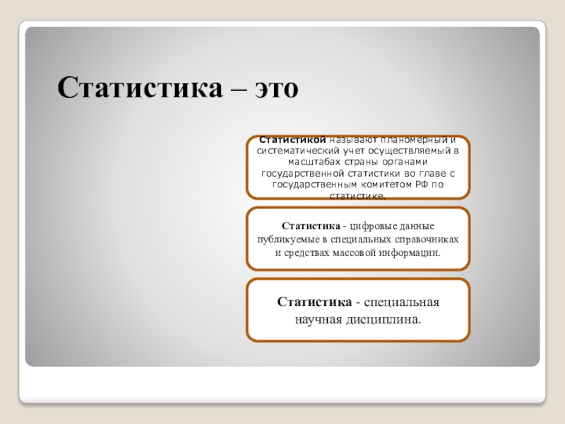 Планомерный это. Статистика. Статистикой называют. Систематический учет. Учет статистика.