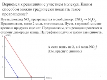 Вернемся к реакциями с участием молекул. Каким способом можно графически