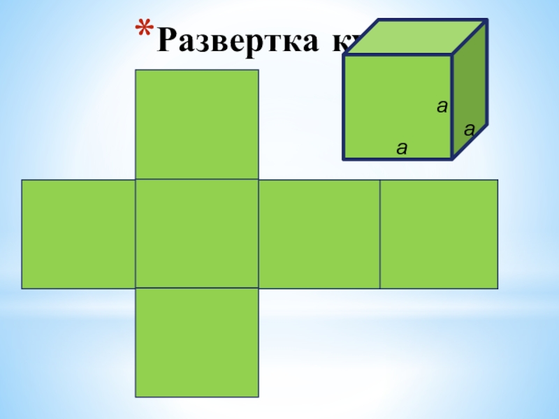 Презентация развертки куба