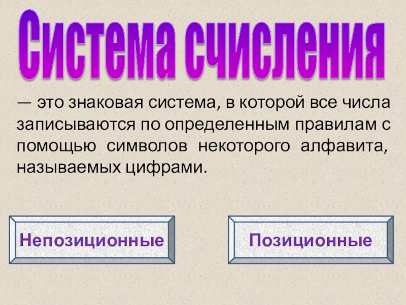 Знаки с помощью которых записываются числа называются. Знаковая система счисления. Совокупность знаков с помощью которых записываются числа называется.