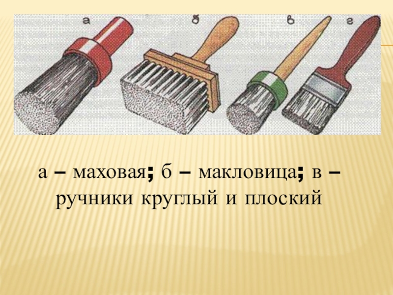 Основы технологии малярных работ презентация 7 класс