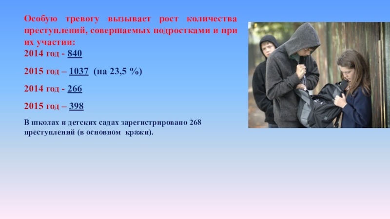 Малолетний это сколько. Сколько в час совершается преступлений подростками.