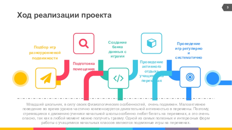 Что такое ход проекта