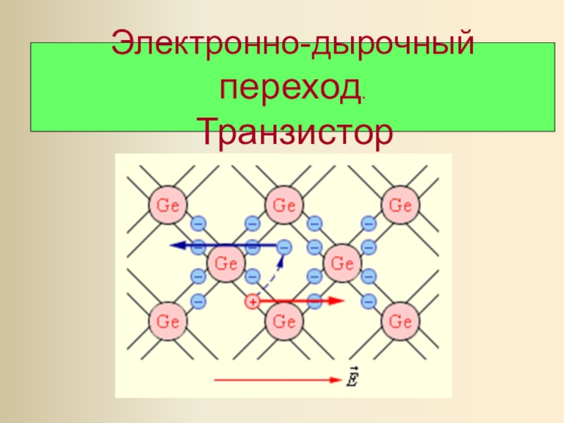 Электронно-дырочный переход.
Транзистор