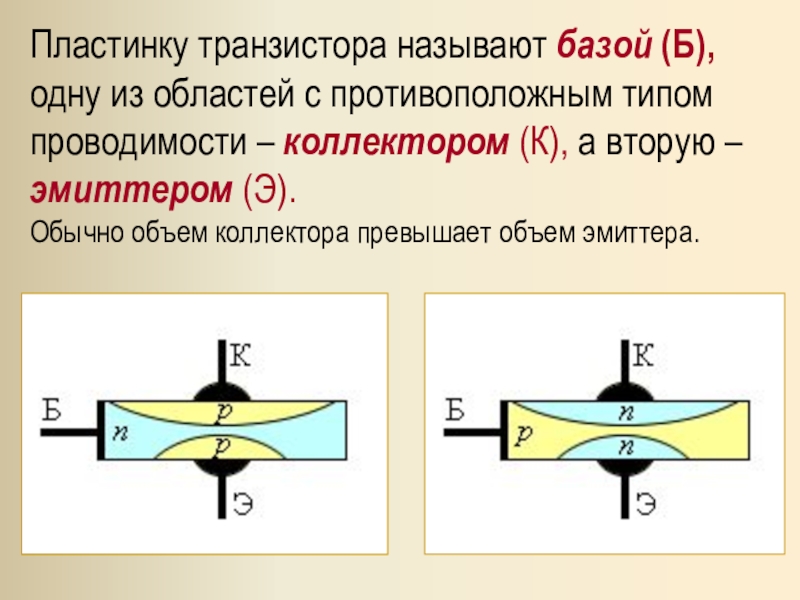 Базой называют. Электронно дырочный переход в транзисторе. Дырочные транзисторы. Электронно-дырочный переход коллектором и базой. Электронно-дырочный переход между коллектором и базой называется.