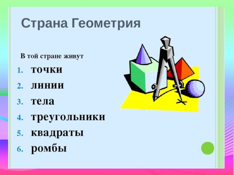 Геометрия лета. Страна геометрия картинки. Страна геометрия презентация. Жители страны геометрия. Карта страны геометрия.