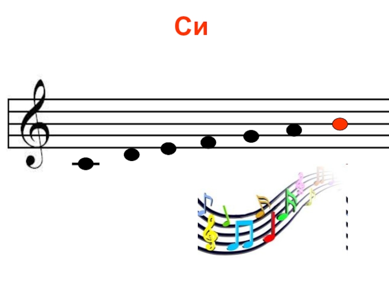 Си ля си песня. Музыкальная Азбука до Ре ми. Ровно семь цветов у радуги а у музыки семь нот. Ровно семь цветов у радуги а у музыки семь нот картинки. Музыкальный 7 нот причем глаз.