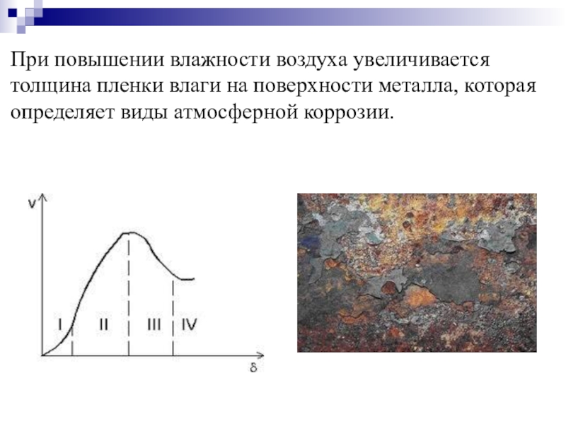 Площадь металла. С увеличением влажности повышается. Коррозия so2 при повышенной влажности. Увеличение толщины, учитывающее коррозию металла. Что расширяется при повышенной влажности.