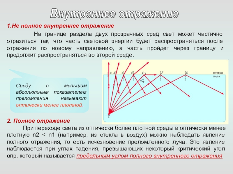 Переход светового луча из оптически более плотной среды в оптически менее плотную показан на рисунке